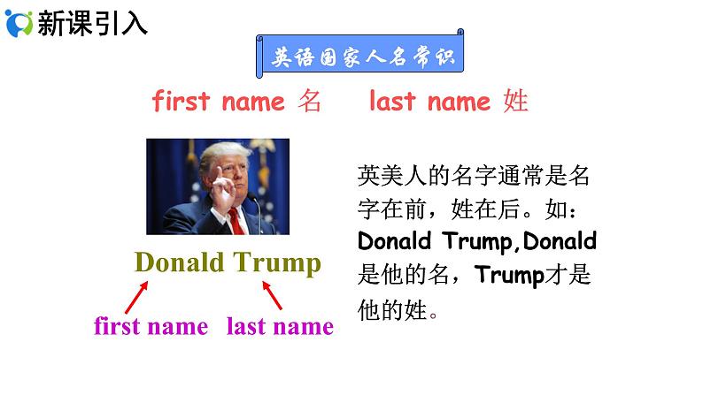 人教新目标Go for it版英语七年级上册Unit 1 Section B (2a-SC)课件+音08