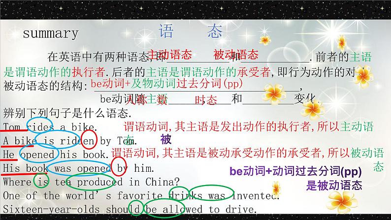 05 被动语态-冲刺2022年中考英语重难考点精讲精练第2页