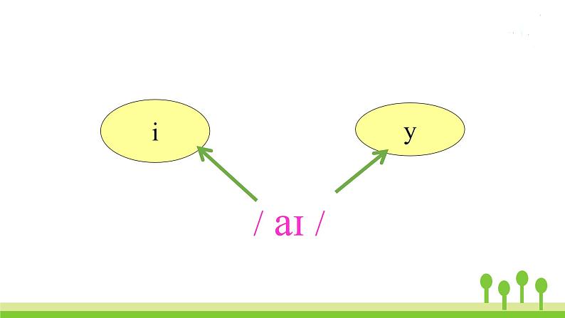 沪教牛津版英语七年级上册 Unit 4PPT课件+教案+单元试卷06
