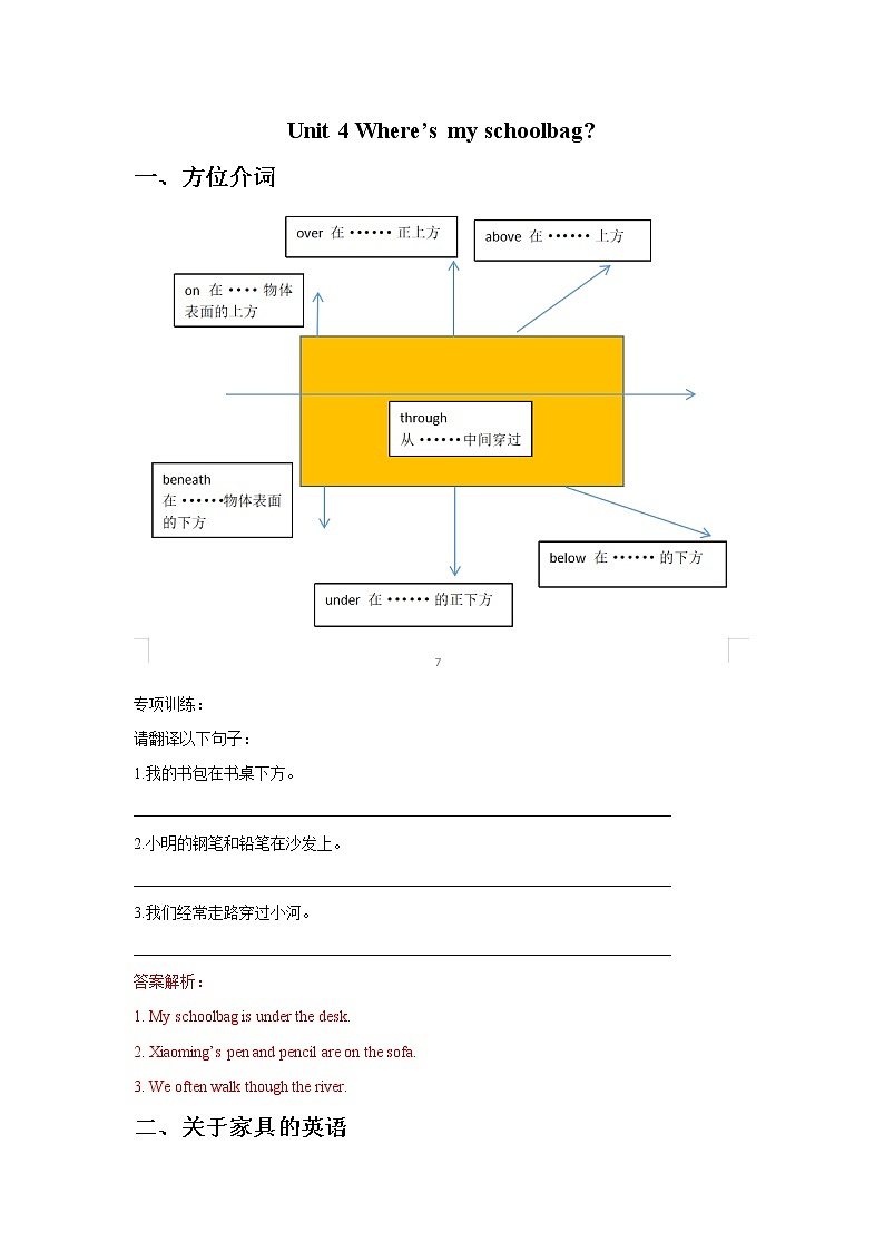 Unit 4七年级英语上册语法精讲+课内知识拓展+课后精准练习(人教版)第1页