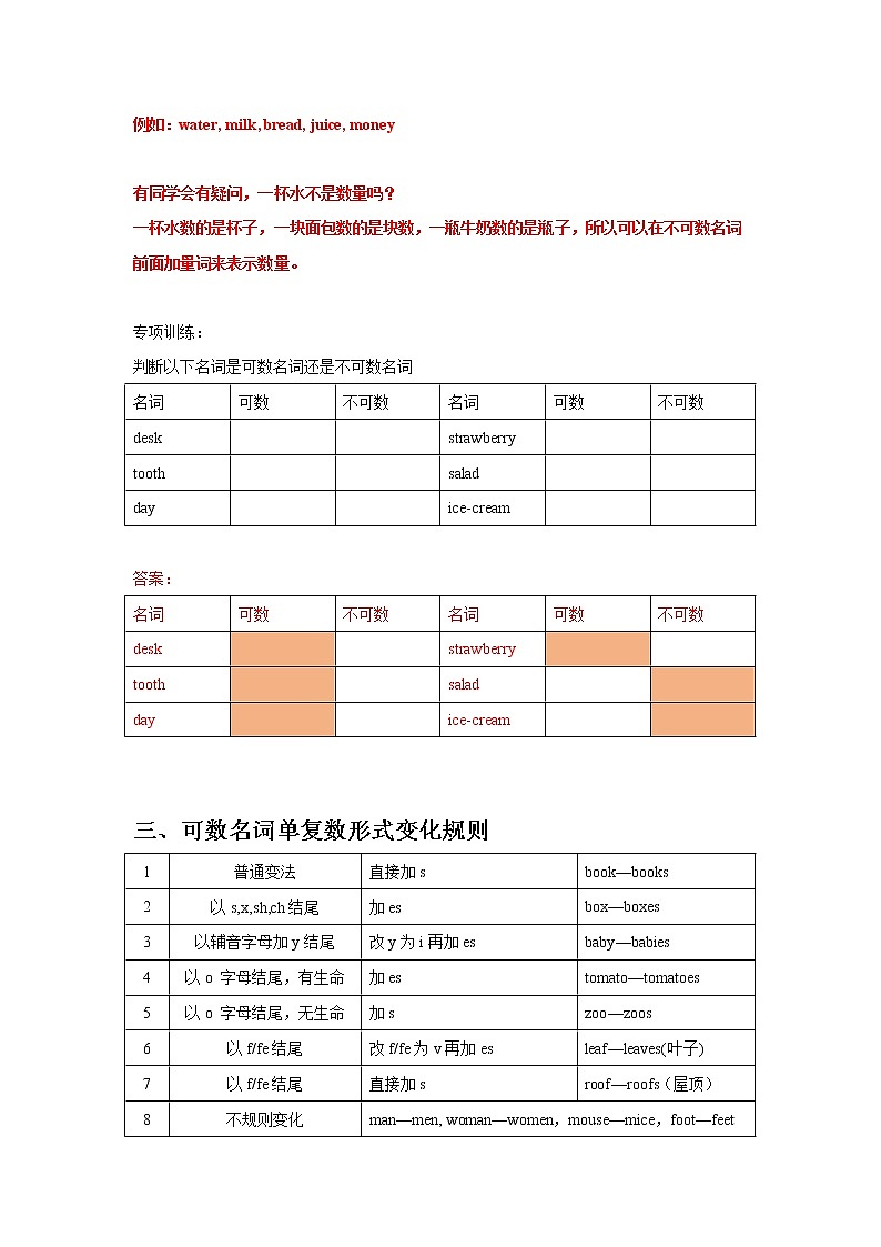 Unit 6七年级英语上册语法精讲+课内知识拓展+课后精准练习(人教版)02
