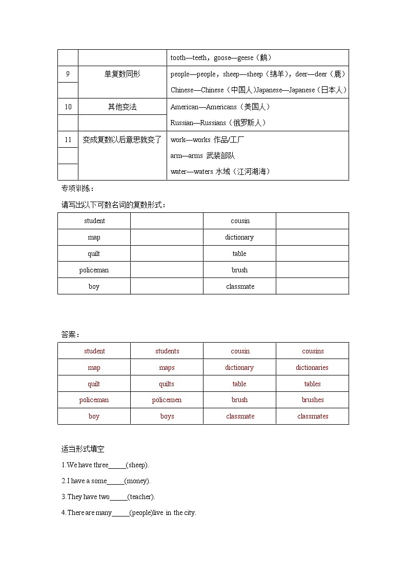 Unit 6七年级英语上册语法精讲+课内知识拓展+课后精准练习(人教版)03