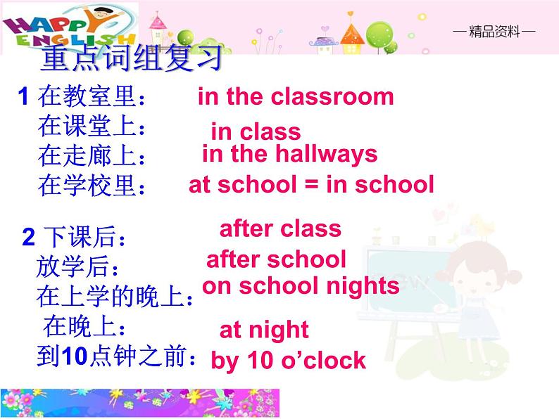 七年级下册 Unit 4 Don’t eat in class复习课件(共14张PPT)第2页