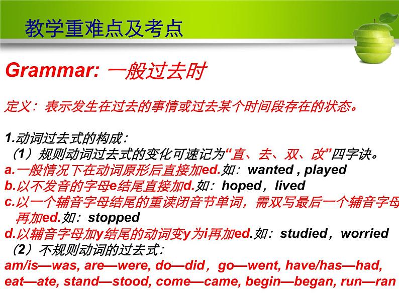 人教版七年级英语下册复习课件Unit11 How was your school trip(16张PPT)04