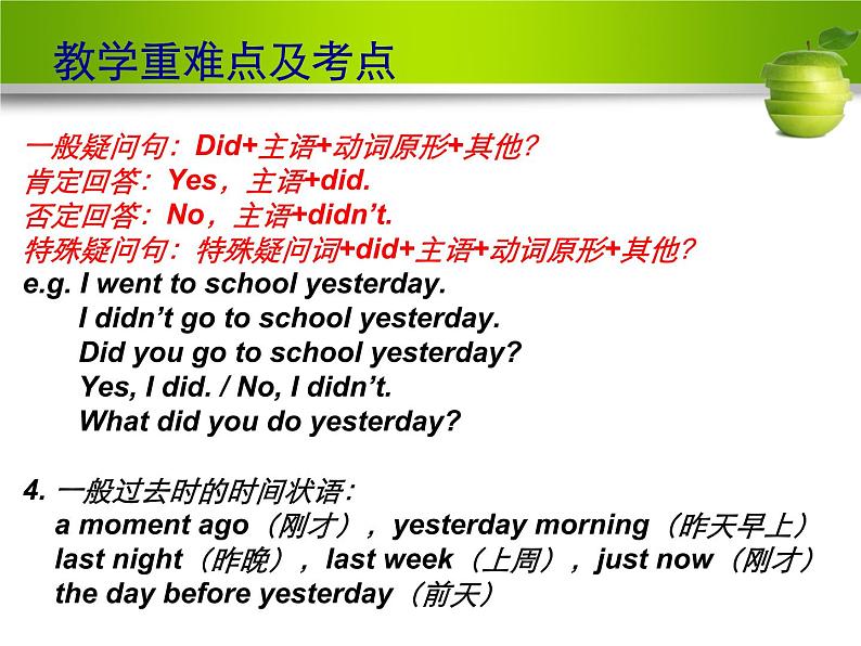 人教版七年级英语下册复习课件Unit11 How was your school trip(16张PPT)06