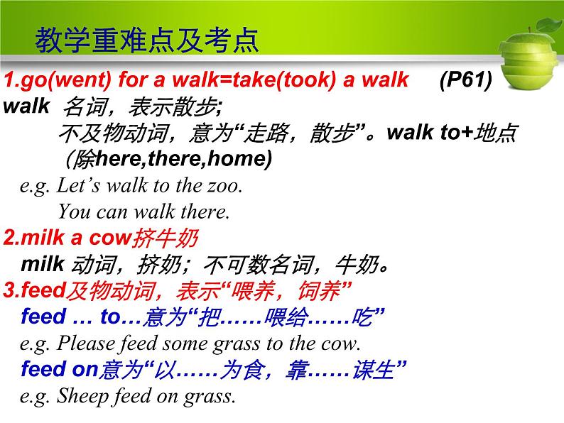 人教版七年级英语下册复习课件Unit11 How was your school trip(16张PPT)07