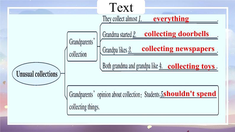 Module4 unit8 Collecting things第二课时课件+教案07