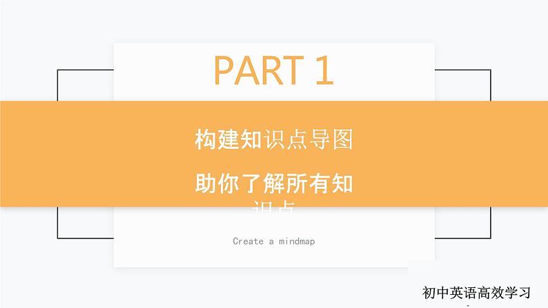 1.动词(PPT讲解)第5页