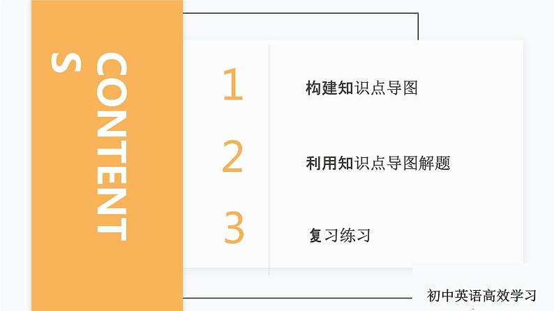 1.介词(PPT讲解)第4页
