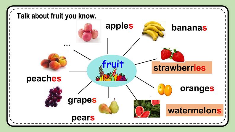 Unit 2 Keeping Healthy 《Topic2 SectionC》课件+教案04