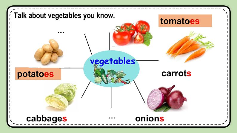 Unit 2 Keeping Healthy 《Topic2 SectionC》课件+教案05