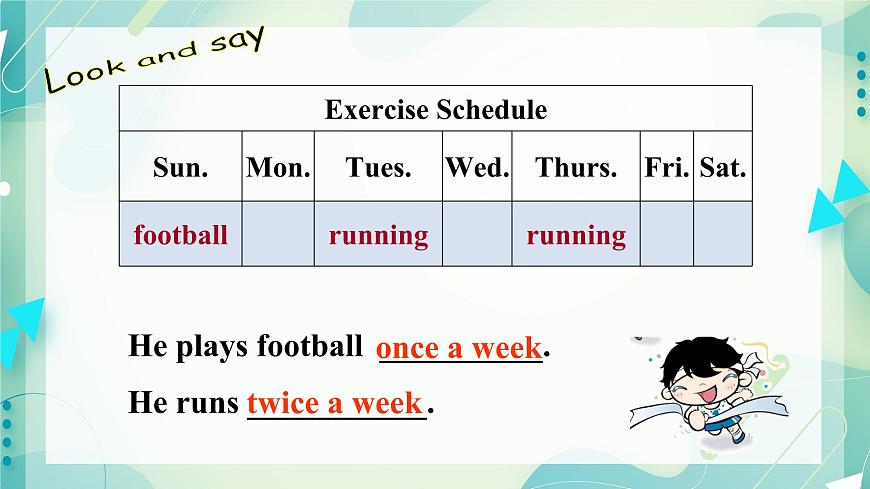 Unit 2  Section  A (2a-2d)第5頁