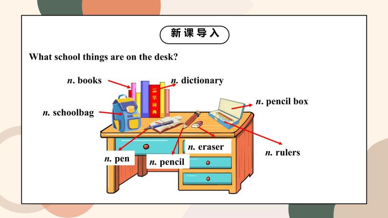 Unit 3 Is this your pencil? Section A 2a-2d课件+教案+音频06