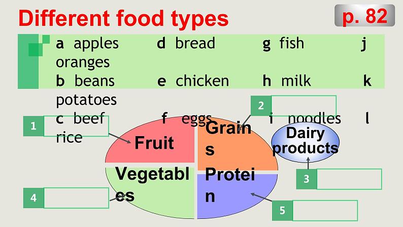 沪教牛津版 9AU6-1 Reading_ A Healthy Diet第6页