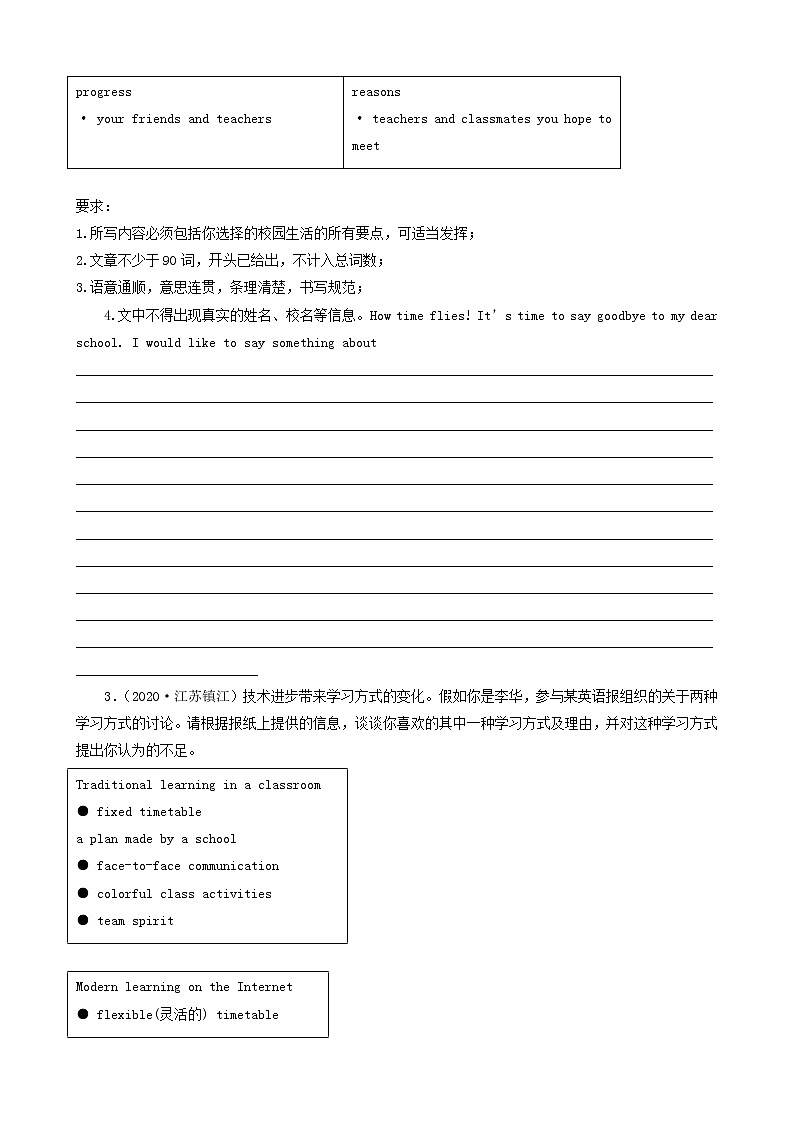 江苏省镇江市三年(2020-2022)中考英语真题分题型分层汇编-08作文第2页