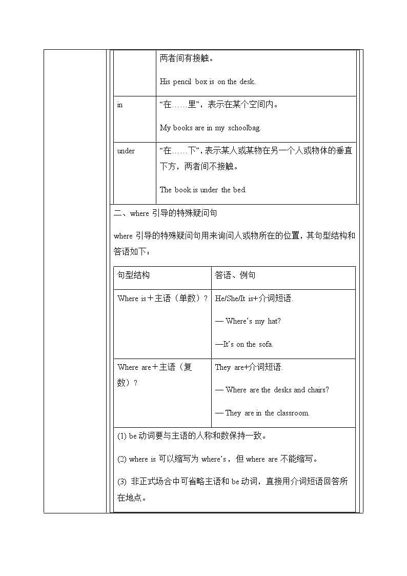 Unit 4 Where's my schoolbag Section A Grammar Focus-3c课件+教案+视频03