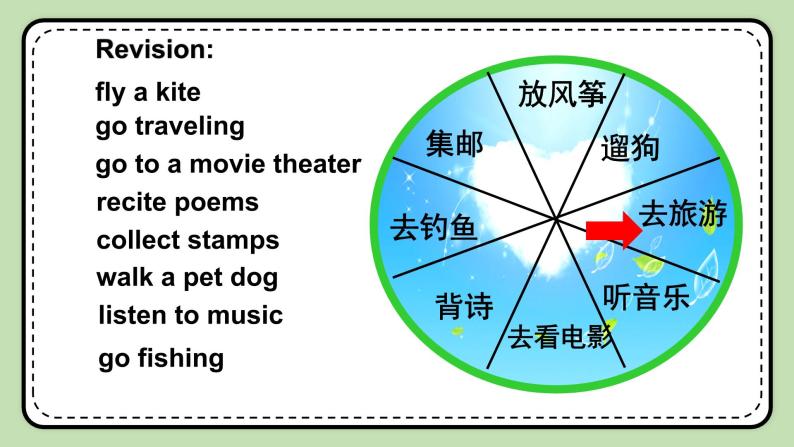 Unit 3 Our Hobbies 《Topic1 SectionB》课件+教案04