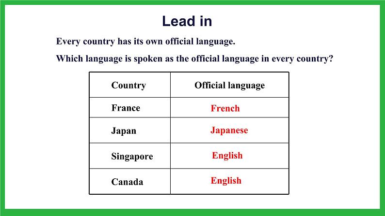 仁爱科普版 英语 九年级上册 课件PPT Unit 3 Topic 1 Section B05