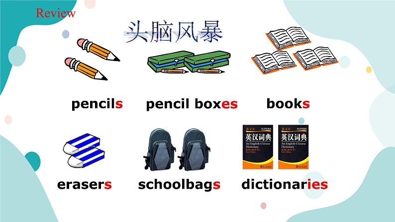 人教版新目标7年级上册英语Unit3 SectionA (Grammar focus-3c)课件第3页