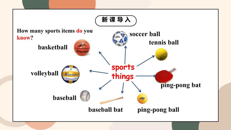 Unit 5 Do you have a soccer ball Section B 2a-2c课件+教案+音频04