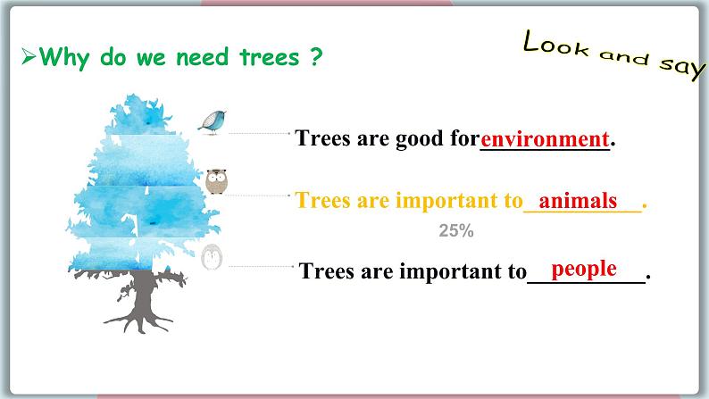 冀教版八年级英语下册--Unit 2 Lesson 8 Why Are Plants Important(课件+素材)06