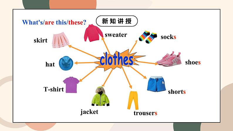 Unit 7 How much are these socks Section A 1a-1c课件+教案+音视频07