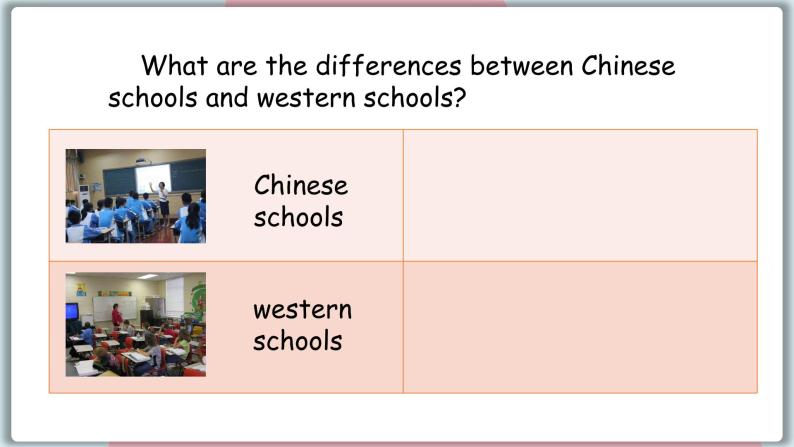 2022--2023学年冀教版七年级英语下册-Unit 3 Lesson 18 Teaching in China（课件+素材）07