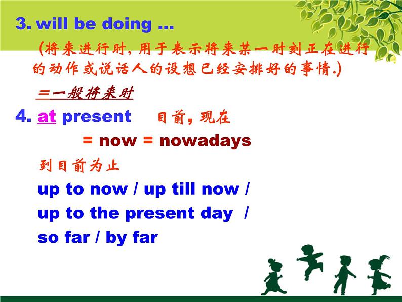 新概念英语第二册课件Lesson13(共22页)第3页
