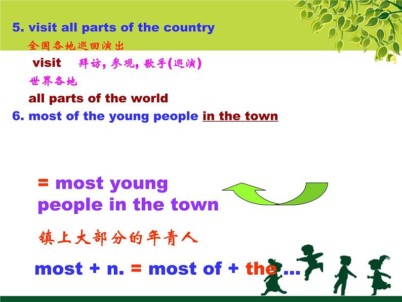 新概念英语第二册课件Lesson13(共22页)第4页