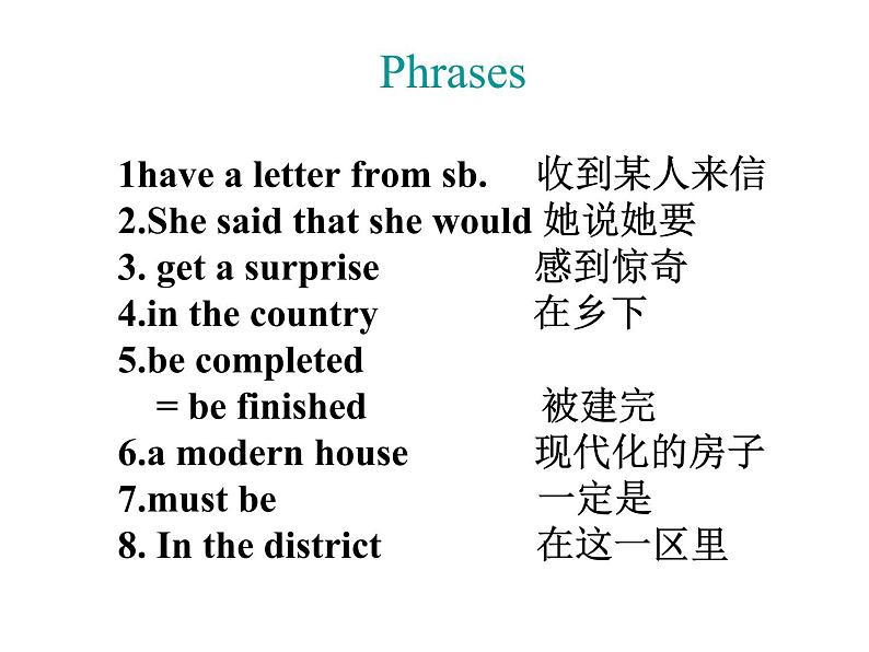 新概念英语第二册课件Lesson23(共15页)第3页