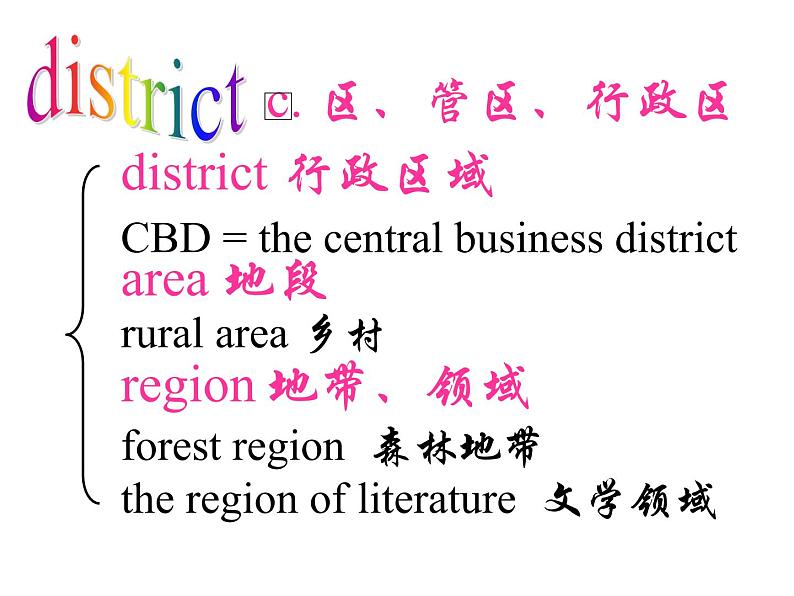 新概念英语第二册课件Lesson23(共23页)第3页