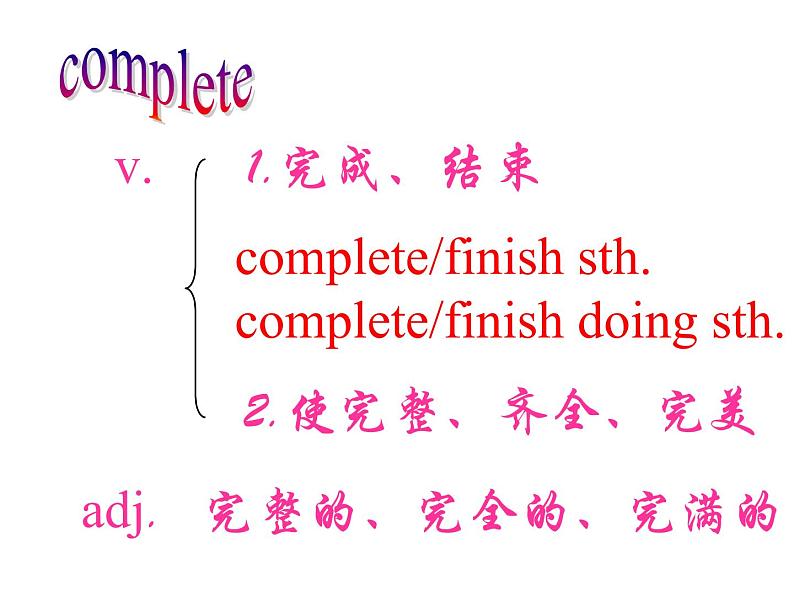 新概念英语第二册课件Lesson23(共23页)第6页