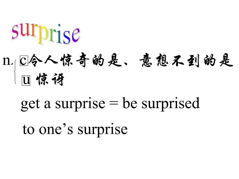 新概念英语第二册课件Lesson23(共23页)第8页