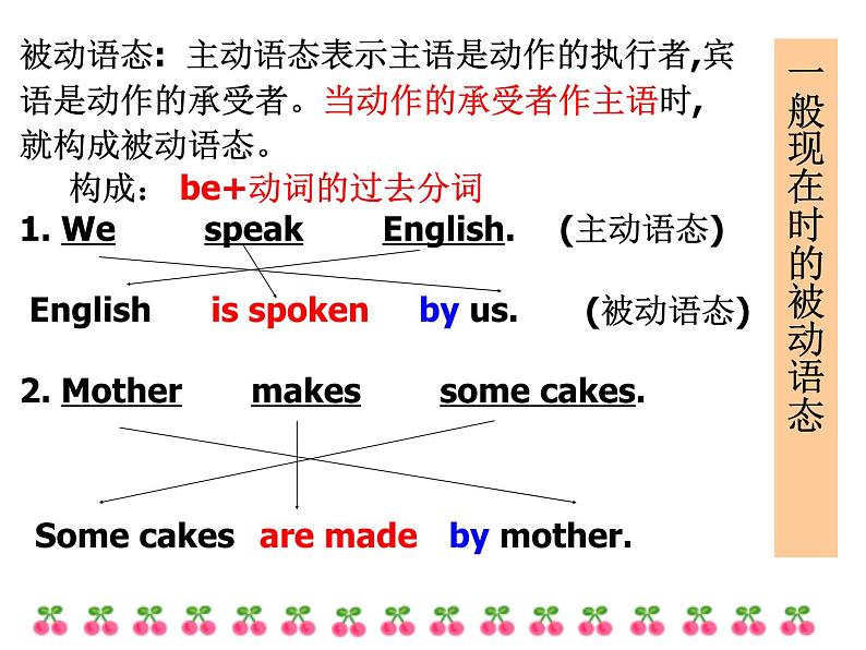 新概念英语第二册课件Lesson21(共16页)第5页