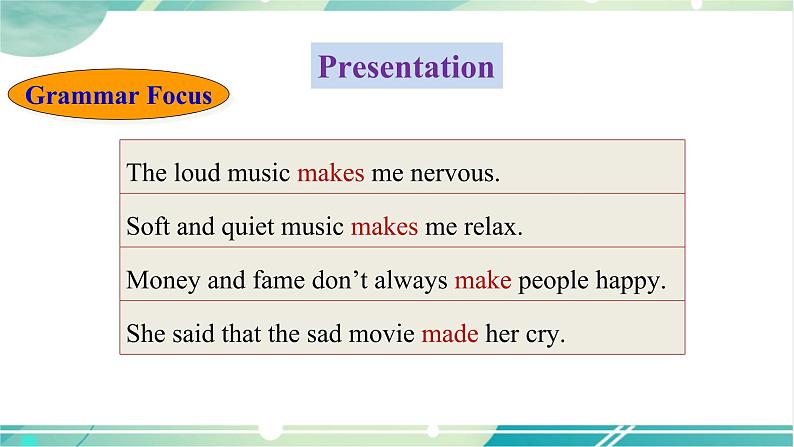 人教版九年级全一册英语Unit 11 Section A(Grammar Focus-4b)课件03