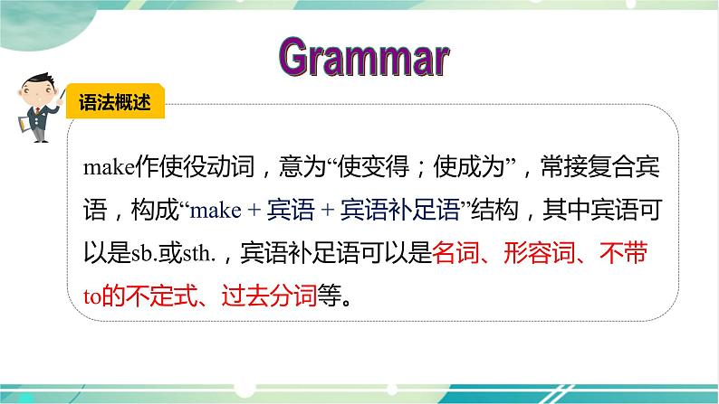 人教版九年级全一册英语Unit 11 Section A(Grammar Focus-4b)课件04