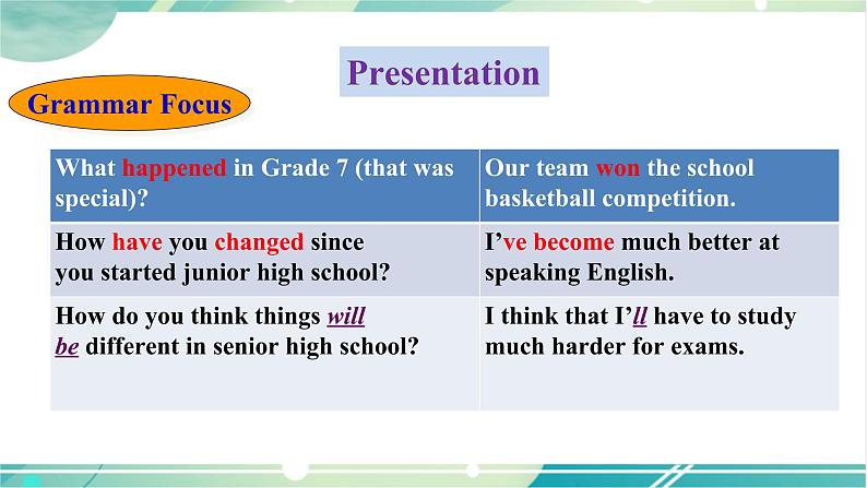 Unit 14 Section A (Grammar Focus-4b)第8页