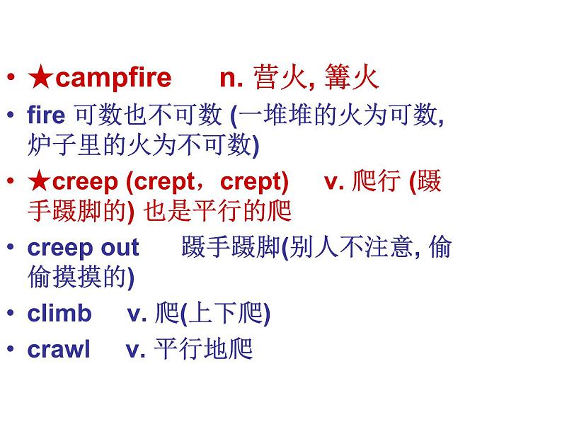 新概念英语第二册课件Lesson27(共22页)第8页
