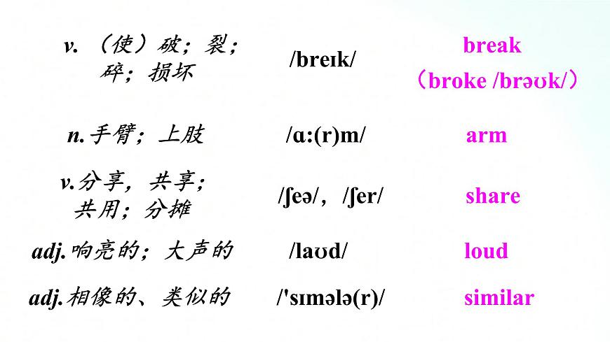 人教版英語八年級上冊 Unit3 SectionB(2a-2e)課件第5頁