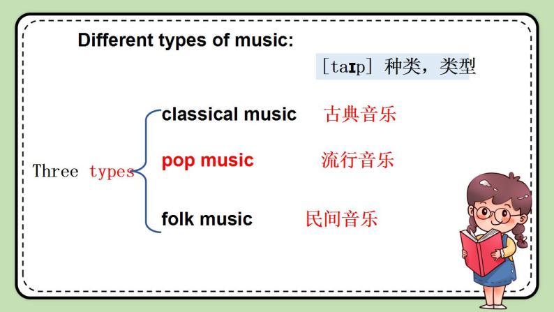 Unit 3 Our Hobbies 《Topic2 SectionB》课件+教案06