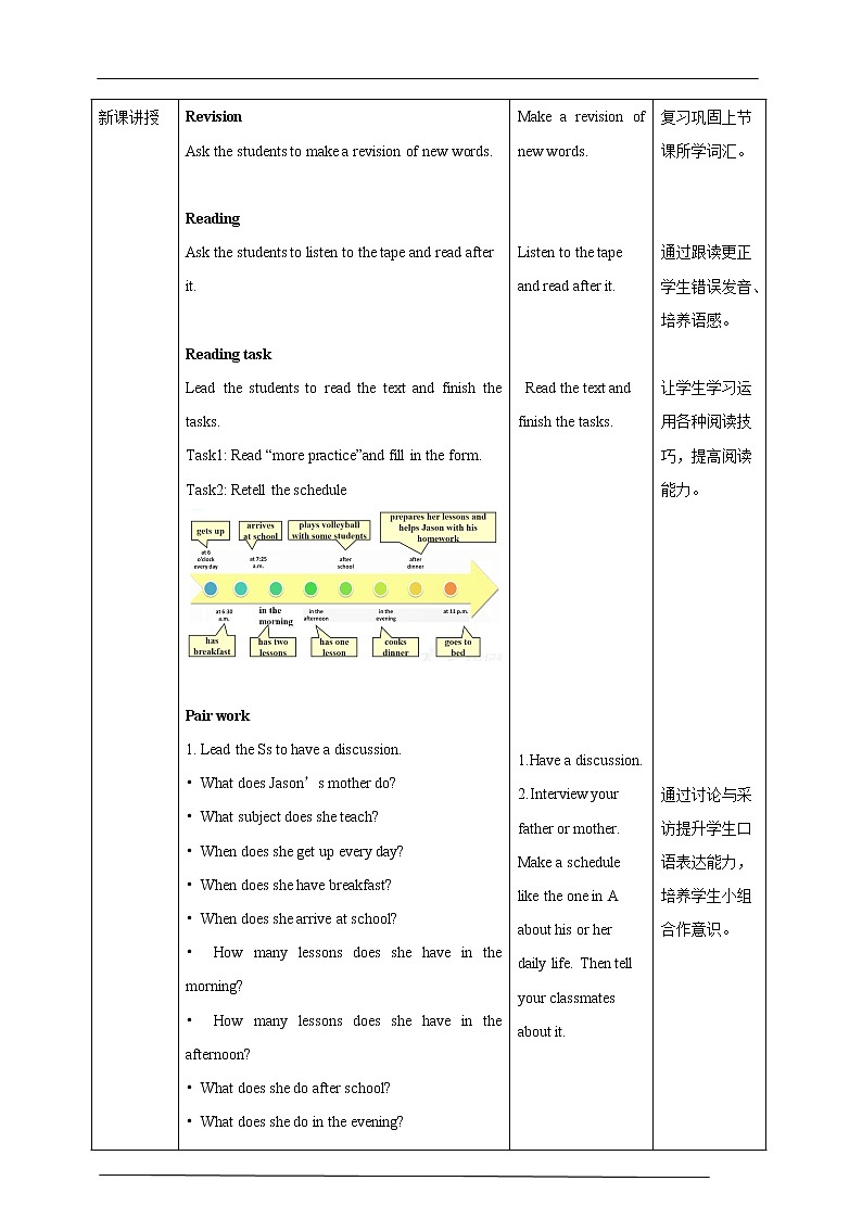 牛津版深圳广州版7年级上册英语Unit2 Daily life第4课时 More practice, Culture corner and Project教案02