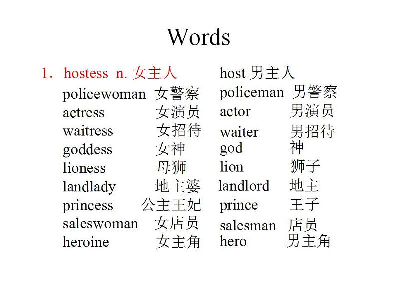 新概念英语第二册课件Lesson40(共21页)第7页