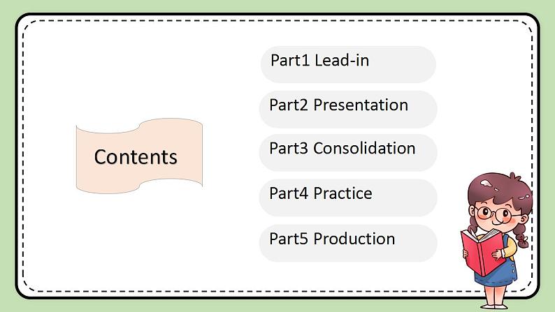 Unit 3 Our Hobbies《Topic3 SectionD》课件第2页