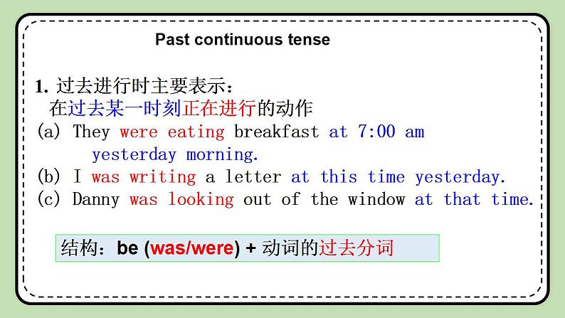 Unit 3 Our Hobbies《Topic3 SectionD》课件第6页