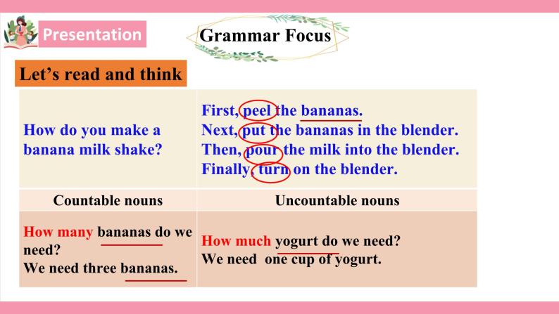 unit8 How do you make a banana milk shake？ Section A GF-3C 教案+课件+练习05