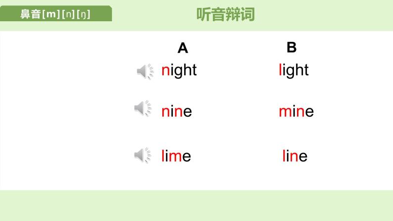 2022年国际音标辅音音素鼻音 [m][n][ŋ] 舌侧音[l] 半元音[j][w]课件08