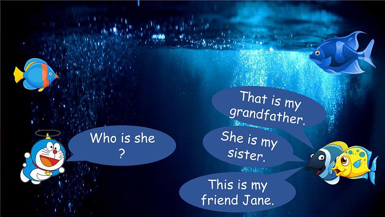 Unit 2 This is my sister Section A Grammar focus 课件第8页