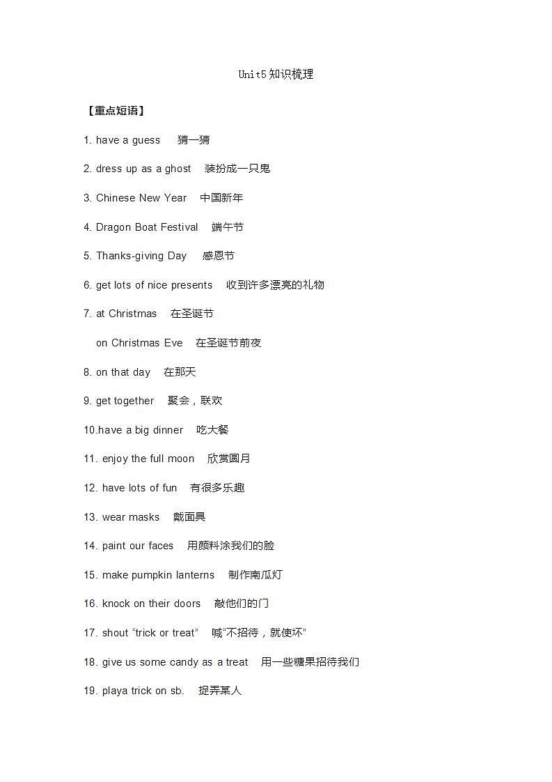 译林版七年级上 Unit5 知识点梳理第1页