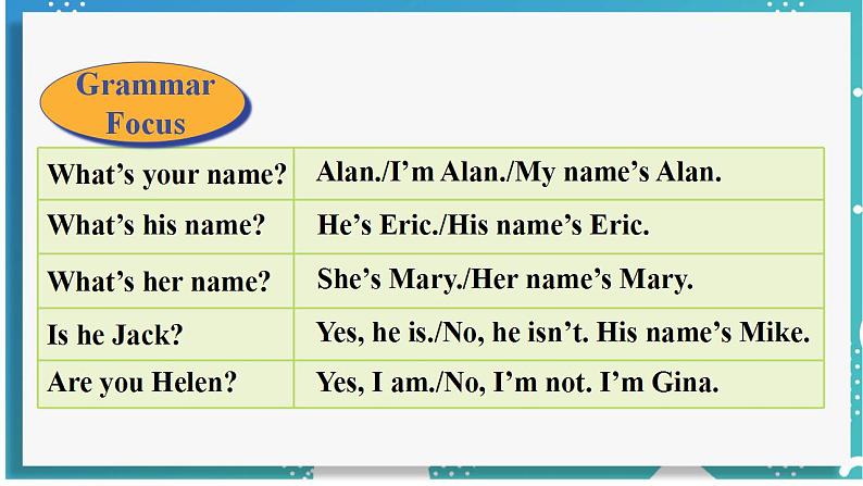 人教版七年级英语上册--Unit 1 My name's Gina 第3课时 Section A (Grammar Focus-3c)(课件)05