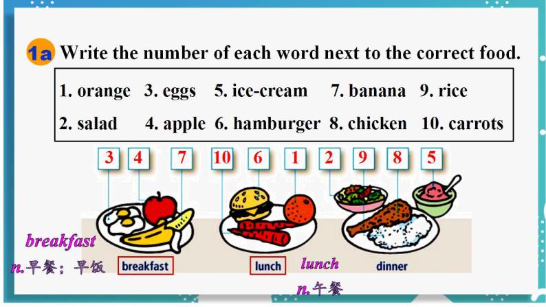 人教版七年级英语上册--Unit 6 Do you like bananas？第4课时 Section B (1a－1e)（课件）05